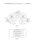 METHOD AND SYSTEM FOR TREATING BINOCULAR ANOMALIES diagram and image