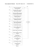 3D RETINAL DISRUPTIONS DETECTION USING OPTICAL COHERENCE TOMOGRAPHY diagram and image