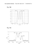 Wavelength-Switched Optical Systems diagram and image