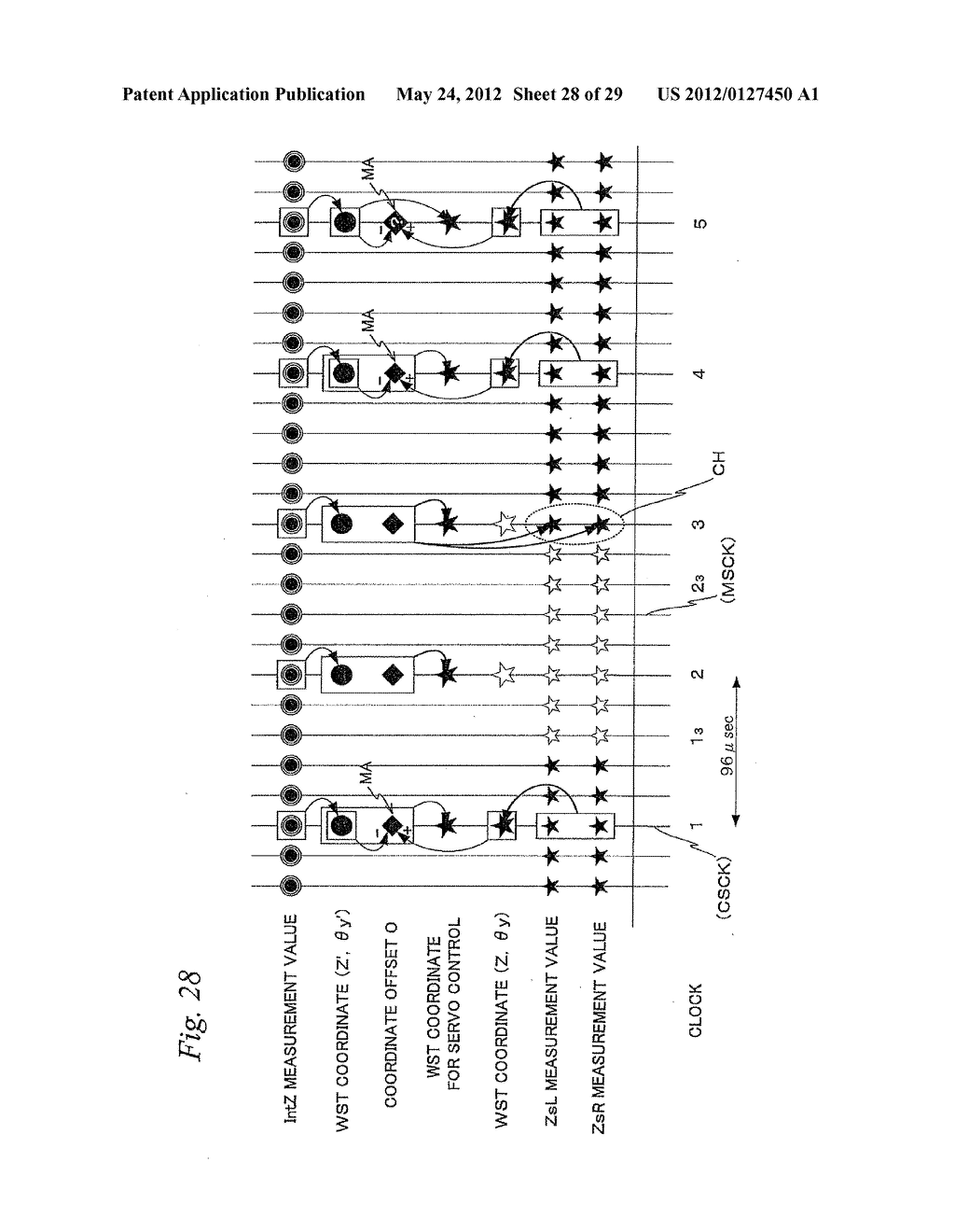 MOVABLE BODY DRIVE METHOD AND MOVABLE BODY DRIVE SYSTEM, AND PATTERN     FORMATION METHOD AND PATTERN FORMATION APPARATUS - diagram, schematic, and image 29