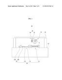 INSPECTION APPARATUS diagram and image