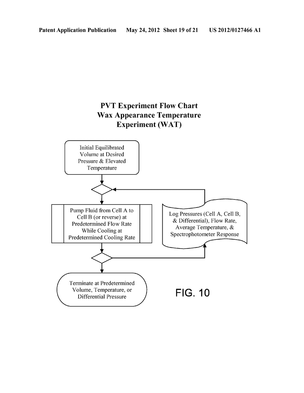 PVT ANALYSIS OF PRESSURIZED FLUIDS - diagram, schematic, and image 20