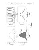 Broadband Discrete Spectrum  Optical Source diagram and image