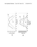 Broadband Discrete Spectrum  Optical Source diagram and image