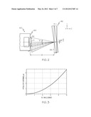 METHODS AND APPARATUSES FOR MEASURING THE THICKNESS OF GLASS SUBSTRATES diagram and image