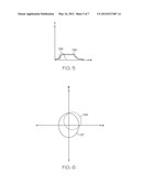 METHODS AND APPARATUSES FOR MEASURING THE THICKNESS OF GLASS SUBSTRATES diagram and image