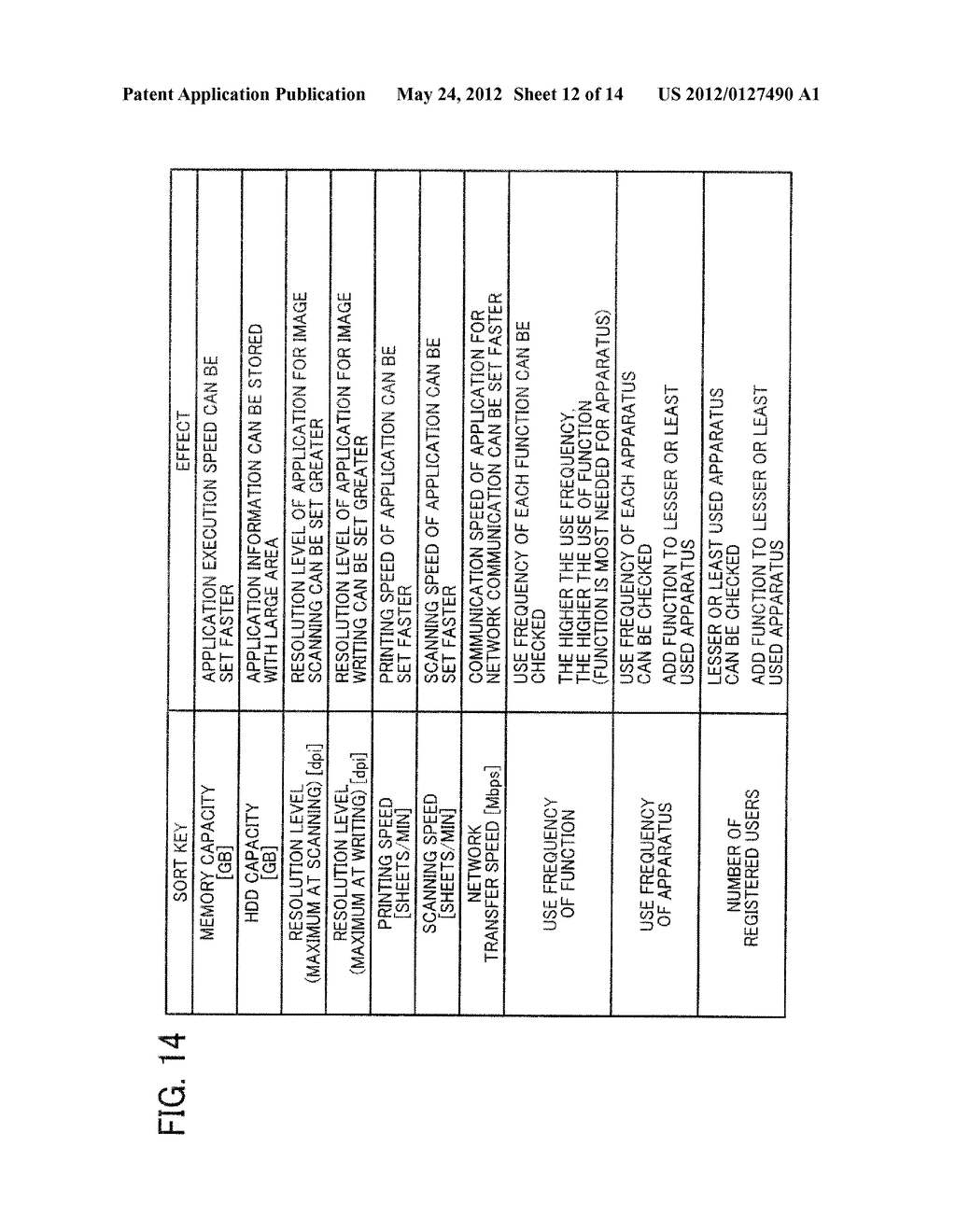 ELECTRONIC APPARATUS, METHOD OF CONTROLLING ELECTRONIC APPARATUS, AND     STORAGE MEDIUM STORING ELECTRONIC APPARATUS CONTROL METHOD - diagram, schematic, and image 13