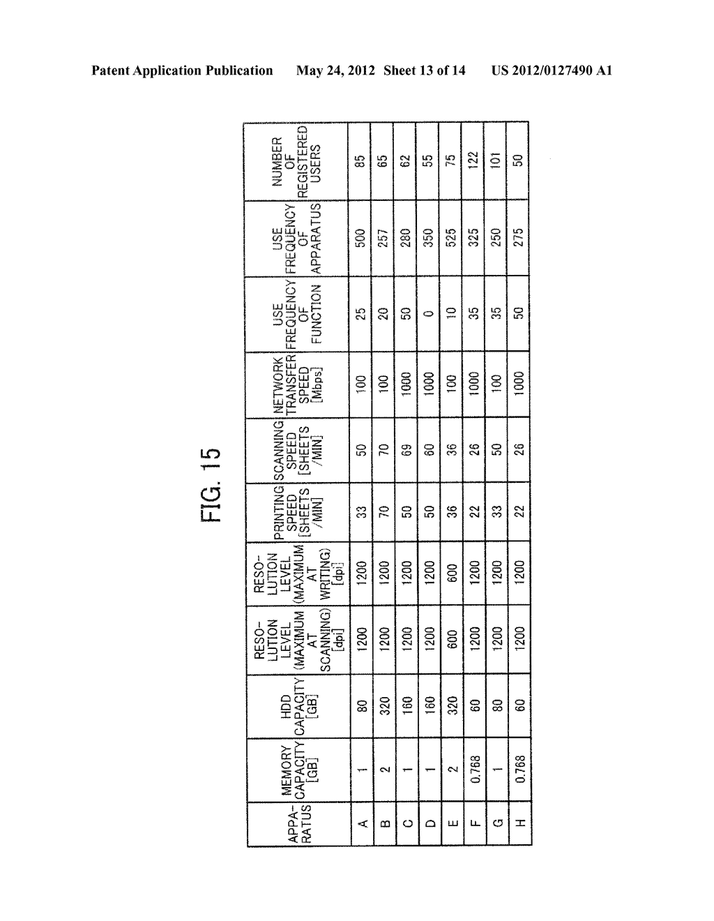 ELECTRONIC APPARATUS, METHOD OF CONTROLLING ELECTRONIC APPARATUS, AND     STORAGE MEDIUM STORING ELECTRONIC APPARATUS CONTROL METHOD - diagram, schematic, and image 14