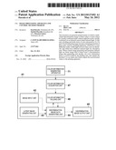 IMAGE PROCESSING APPARATUS AND CONTROL METHOD THEREOF diagram and image