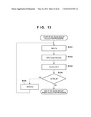 IMAGE PROCESSING APPARATUS AND CONTROL METHOD THEREOF diagram and image