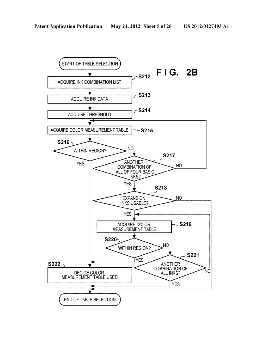 INFORMATION GENERATION APPARATUS, INFORMATION GENERATION METHOD, IMAGE     PROCESSING APPARATUS AND IMAGE PROCESSING METHOD - diagram, schematic, and image 06