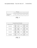 PRINTER COMPATABILITY MATRIX diagram and image