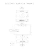 Mechanism for Controlling Secure Print Jobs diagram and image