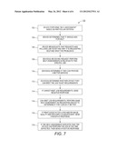 METHOD AND SYSTEM FOR AUTOMATICALLY REDIRECTING JOBS IN A DEVICE COMMUNITY diagram and image