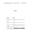 Image forming apparatus and power control method thereof diagram and image