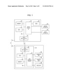 PRINTER CONTROL APPARATUS, PRINTING METHOD AND PRINTING SYSTEM diagram and image