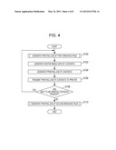 PRINTER CONTROL APPARATUS, PRINTING METHOD AND PRINTING SYSTEM diagram and image