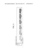 WAVELENGTH CONVERSION LASER SYSTEM diagram and image