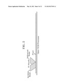 WAVELENGTH CONVERSION LASER SYSTEM diagram and image