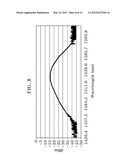 WAVELENGTH CONVERSION LASER SYSTEM diagram and image