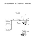 WAVELENGTH CONVERSION LASER SYSTEM diagram and image