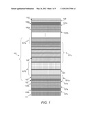 High-Temperature Interband Cascade Lasers diagram and image