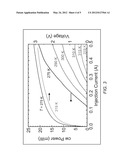 High-Temperature Interband Cascade Lasers diagram and image