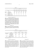 POLYIMIDE OPTICAL ARTICLE diagram and image