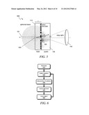 METHODS AND APPARATUS FOR SCANNING MICROSCOPY USING ONE OR MORE FRESNEL     ZONE PLATES diagram and image