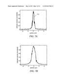 METHODS AND APPARATUS FOR SCANNING MICROSCOPY USING ONE OR MORE FRESNEL     ZONE PLATES diagram and image