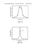 METHODS AND APPARATUS FOR SCANNING MICROSCOPY USING ONE OR MORE FRESNEL     ZONE PLATES diagram and image