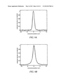 METHODS AND APPARATUS FOR SCANNING MICROSCOPY USING ONE OR MORE FRESNEL     ZONE PLATES diagram and image