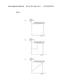 MICROSCOPE APPARATUS diagram and image