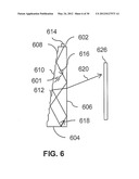 Directional flat illuminators diagram and image