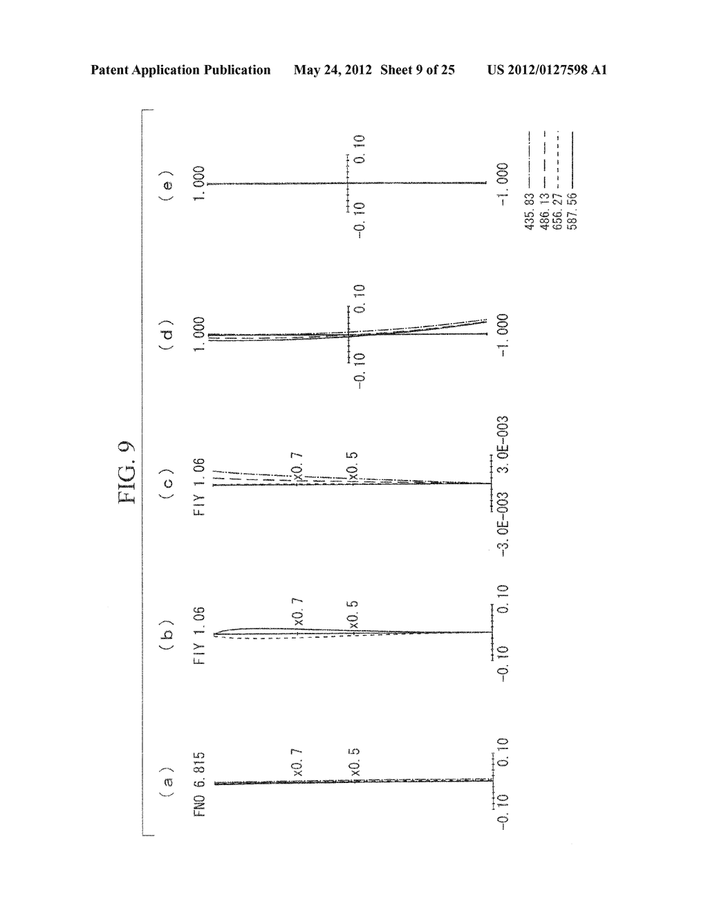 OBJECTIVE LENS AND ENDOSCOPE USING THE SAME - diagram, schematic, and image 10