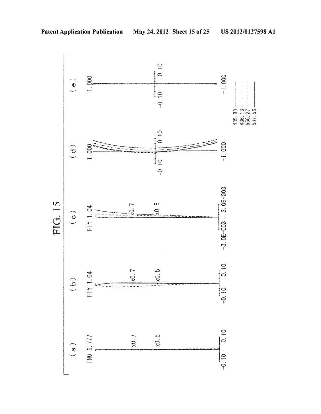 OBJECTIVE LENS AND ENDOSCOPE USING THE SAME - diagram, schematic, and image 16