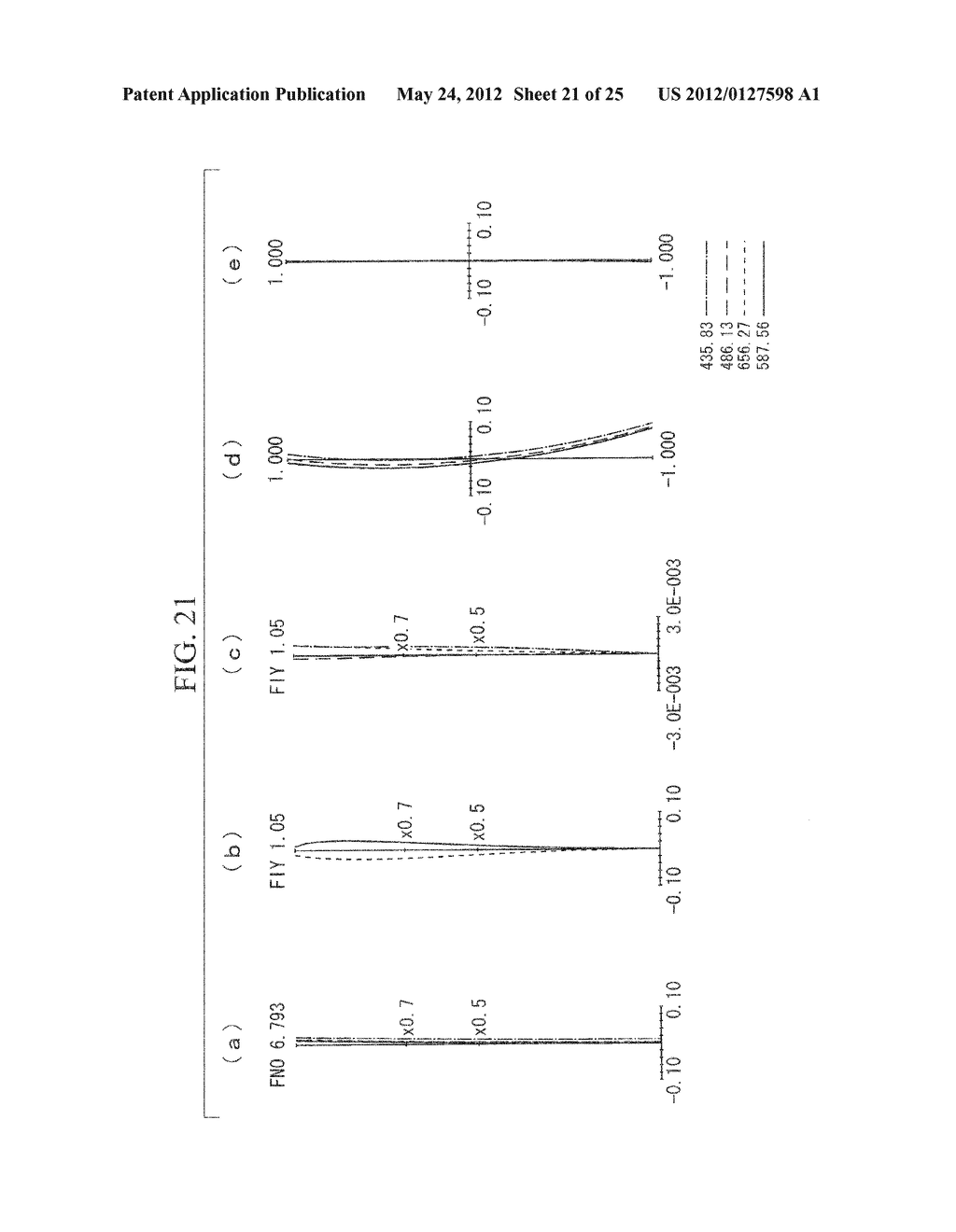 OBJECTIVE LENS AND ENDOSCOPE USING THE SAME - diagram, schematic, and image 22