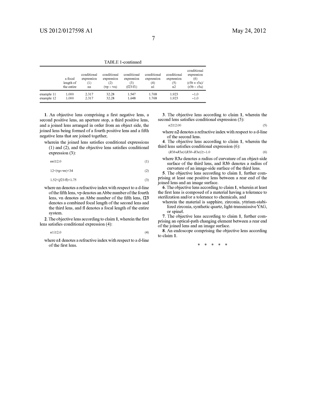 OBJECTIVE LENS AND ENDOSCOPE USING THE SAME - diagram, schematic, and image 33