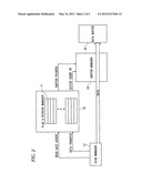 MAGNETIC RECORDING APPARATUS AND DATA READING METHOD diagram and image