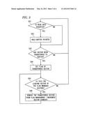 MAGNETIC RECORDING APPARATUS AND DATA READING METHOD diagram and image