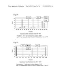 METHOD OF TESTING FITTED STATE OF PIEZOELECTRIC ELEMENT AND HEAD     SUSPENSION diagram and image