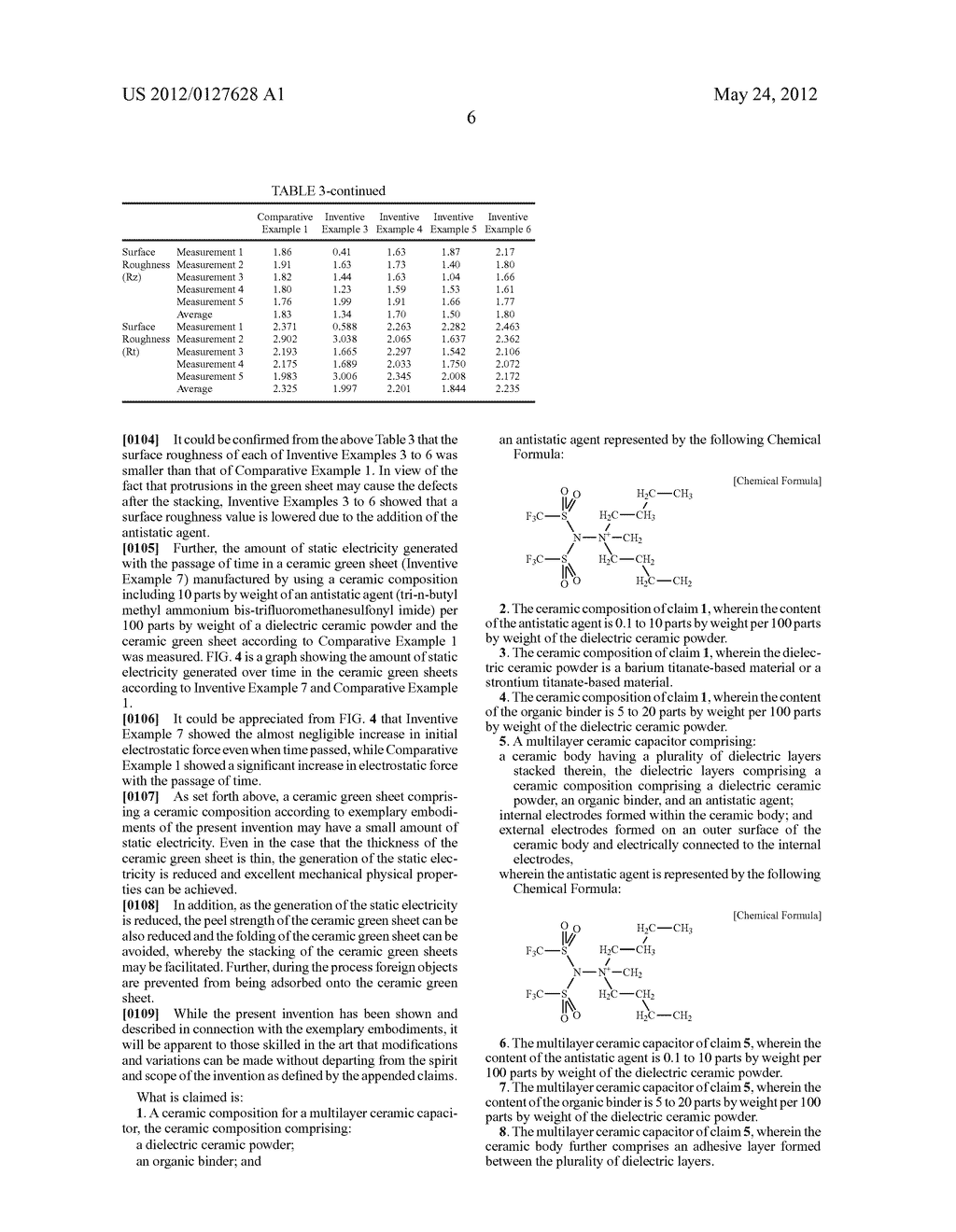 CERAMIC COMPOSITION FOR MULTILAYER CERAMIC CAPACITOR, MULTILAYER CERAMIC     CAPACITOR COMPRISING THE SAME AND METHOD OF MANUFACTURING MULTILAYER     CERAMIC CAPACITOR - diagram, schematic, and image 10