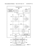 METHOD TO IMPROVE FERROELECTRIC MEMORY PERFORMANCE AND RELIABILITY diagram and image