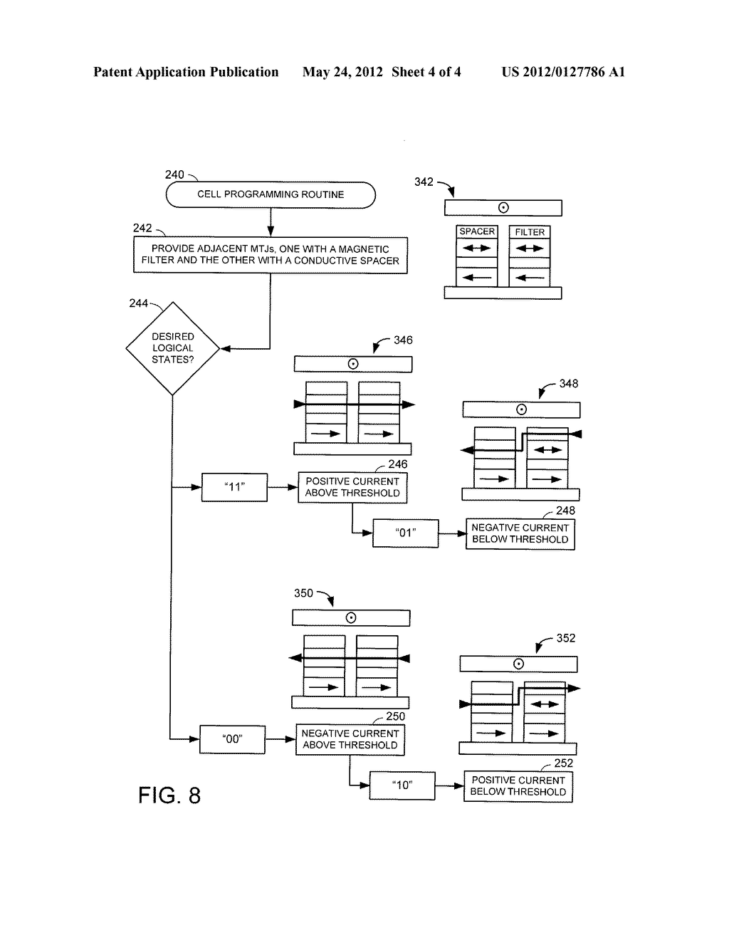 FLUX PROGRAMMED MULTI-BIT MAGNETIC MEMORY - diagram, schematic, and image 05