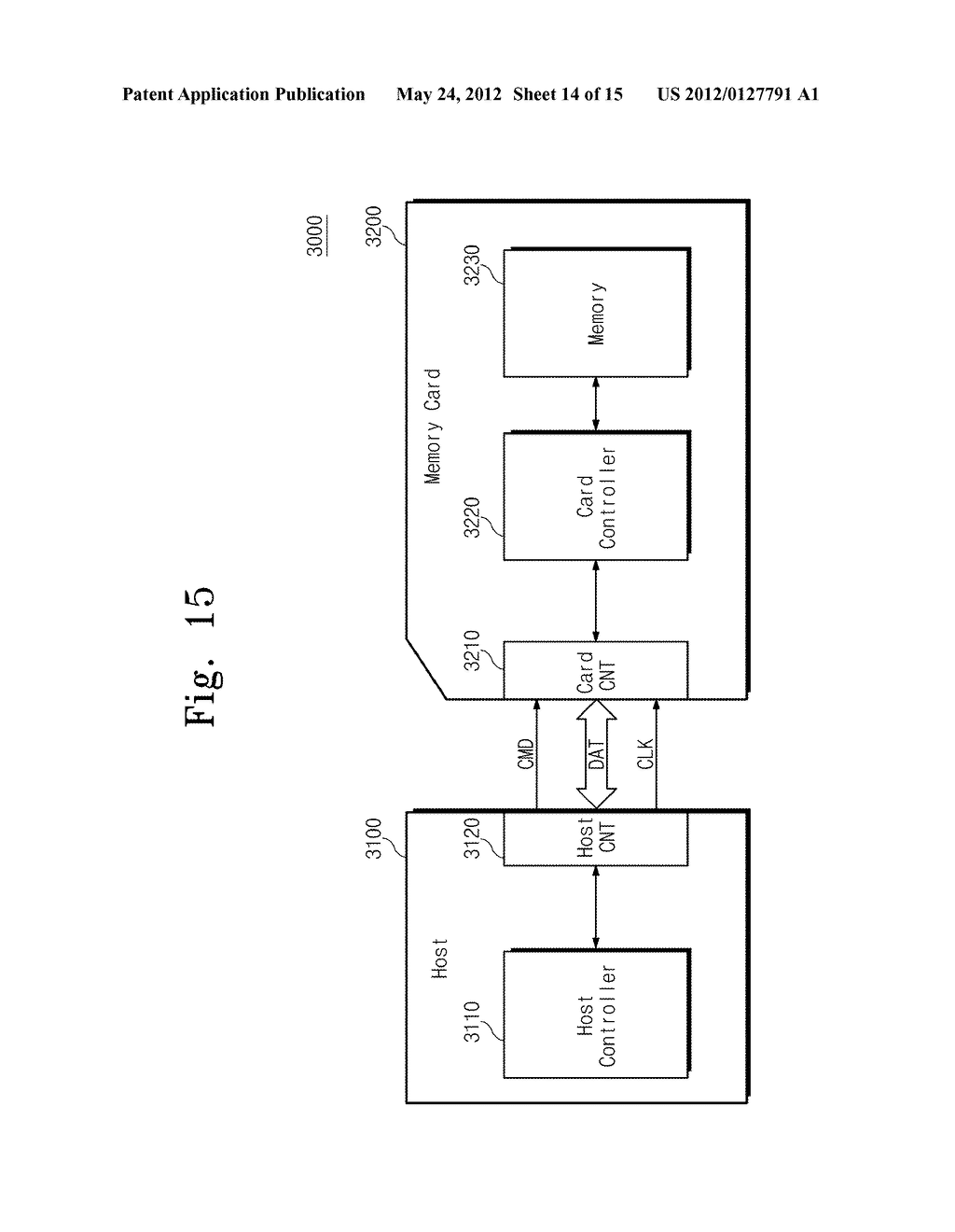 NONVOLATILE MEMORY DEVICE, MEMORY SYSTEM COMPRISING SAME, AND METHOD OF     PROGRAMMING SAME - diagram, schematic, and image 15