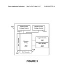 SYSTEM AND METHOD FOR TESTING FOR DEFECTS IN A SEMICONDUCTOR MEMORY ARRAY diagram and image