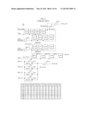 PRECHARGE SIGNAL GENERATION CIRCUIT OF SEMICONDUCTOR MEMORY APPARATUS diagram and image