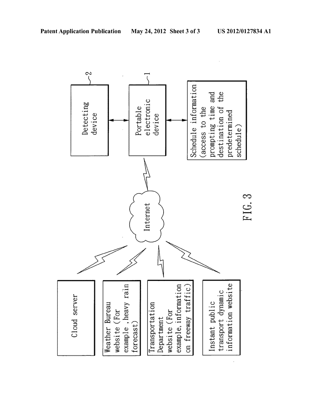 Portable electronic device capable of adjusting prompting time and     operating method thereof - diagram, schematic, and image 04