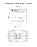 PICKUP DEVICE AND OPTICAL DISC DRIVE ADOPTING THE SAME diagram and image