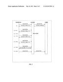 Method and System for Managing Signalling in a Telecommunication Network diagram and image